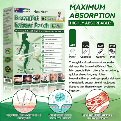 𝑶𝒇𝒇𝒊𝒄𝒊𝒂𝒍 𝑺𝒕𝒐𝒓𝒆 |👩‍⚕️ 𝐇𝐞𝐚𝐥𝐫𝐢𝐳𝐞® 𝑴𝒐𝒓𝒊𝒏𝒈𝒂 & 𝑩𝒆𝒓𝒃𝒆𝒓𝒊𝒏𝒆 10-𝑰𝑵-1 𝑨𝒅𝒗𝒂𝒏𝒄𝒆𝒅 𝑵𝒂𝒏𝒐 𝑴𝒊𝒄𝒓𝒐𝒏𝒆𝒆𝒅𝒍𝒆 𝑷𝒂𝒕𝒄𝒉 (𝐎𝐧𝐜𝐞 𝐃𝐚𝐢𝐥𝐲, 𝐯𝐢𝐬𝐢𝐛𝐥𝐞 𝐜𝐡𝐚𝐧𝐠𝐞𝐬 𝐢𝐧 𝟕 𝐝𝐚𝐲𝐬）✅ 𝐎𝐛𝐞𝐬𝐢𝐭𝐲, 𝐃𝐢𝐚𝐛𝐞𝐭𝐞𝐬, 𝐒𝐥𝐞𝐞𝐩 𝐀𝐩𝐧𝐞𝐚, 𝐀𝐧𝐝 𝐉𝐨𝐢𝐧𝐭 𝐈𝐬𝐬𝐮𝐞𝐬🍎01