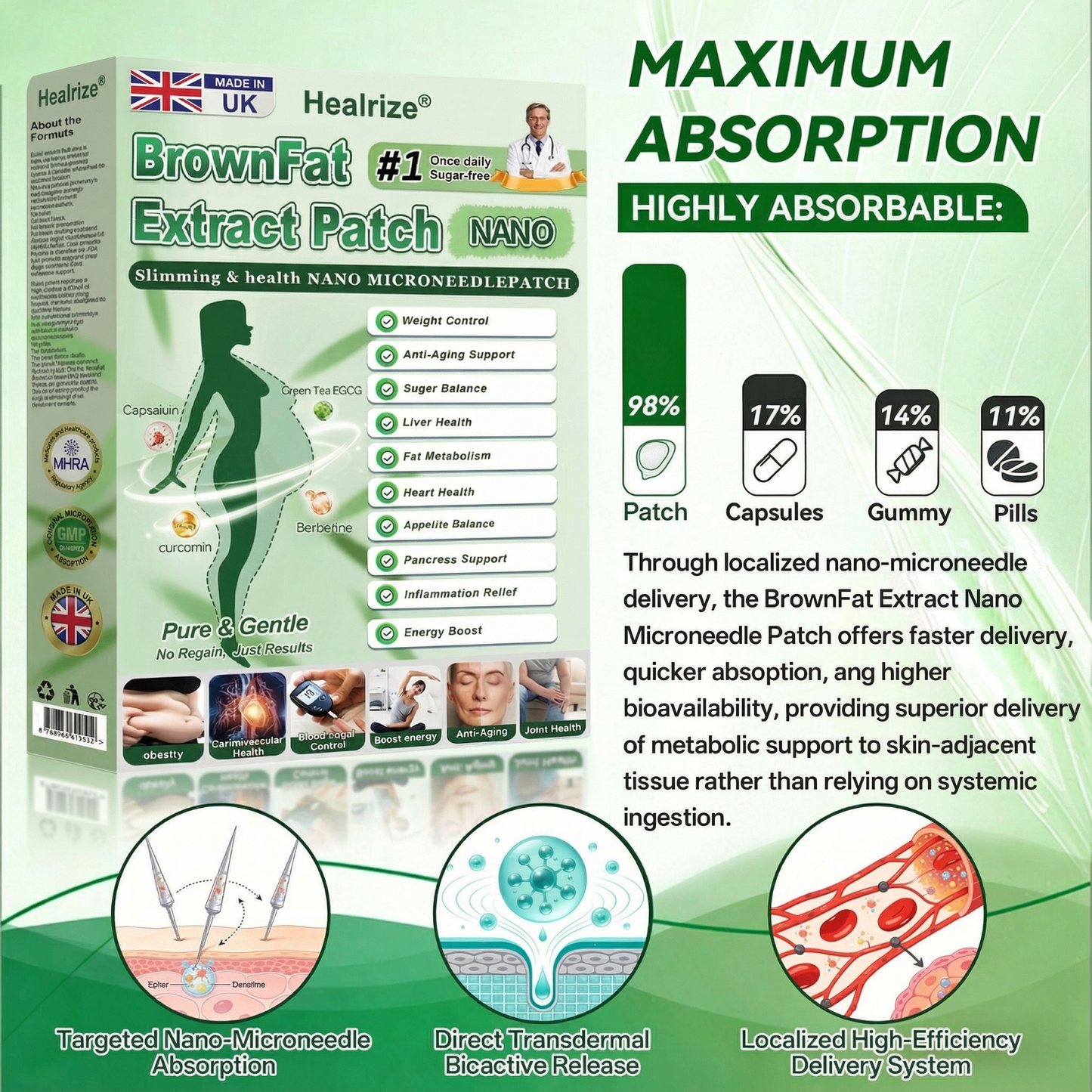 𝑶𝒇𝒇𝒊𝒄𝒊𝒂𝒍 𝑺𝒕𝒐𝒓𝒆 |👩‍⚕️ 𝐇𝐞𝐚𝐥𝐫𝐢𝐳𝐞® 𝑴𝒐𝒓𝒊𝒏𝒈𝒂 & 𝑩𝒆𝒓𝒃𝒆𝒓𝒊𝒏𝒆 10-𝑰𝑵-1 𝑨𝒅𝒗𝒂𝒏𝒄𝒆𝒅 𝑵𝒂𝒏𝒐 𝑴𝒊𝒄𝒓𝒐𝒏𝒆𝒆𝒅𝒍𝒆 𝑷𝒂𝒕𝒄𝒉 (𝐎𝐧𝐜𝐞 𝐃𝐚𝐢𝐥𝐲, 𝐯𝐢𝐬𝐢𝐛𝐥𝐞 𝐜𝐡𝐚𝐧𝐠𝐞𝐬 𝐢𝐧 𝟕 𝐝𝐚𝐲𝐬）✅ 𝐎𝐛𝐞𝐬𝐢𝐭𝐲, 𝐃𝐢𝐚𝐛𝐞𝐭𝐞𝐬, 𝐒𝐥𝐞𝐞𝐩 𝐀𝐩𝐧𝐞𝐚, 𝐀𝐧𝐝 𝐉𝐨𝐢𝐧𝐭 𝐈𝐬𝐬𝐮𝐞𝐬🍎03
