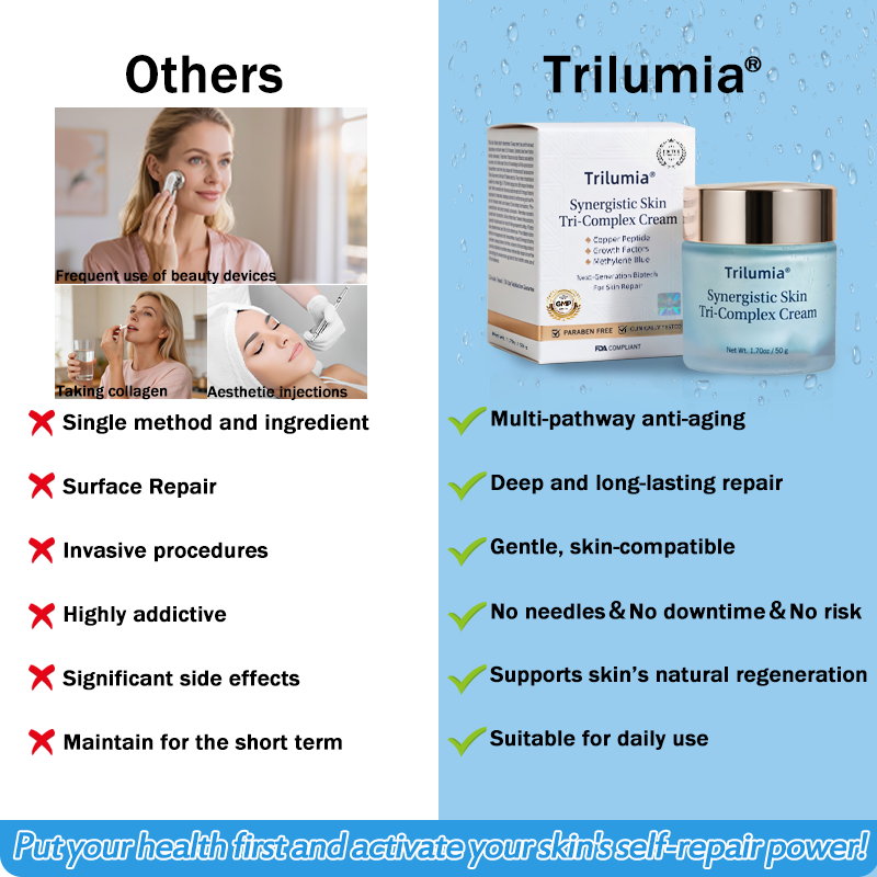 Trilumia® Synergistic Skin Tri-Complex Cream 💎(Copper Peptide+Growth Factors+Methylene Blue)🏆Next-Generation Biotech For Skin Repair