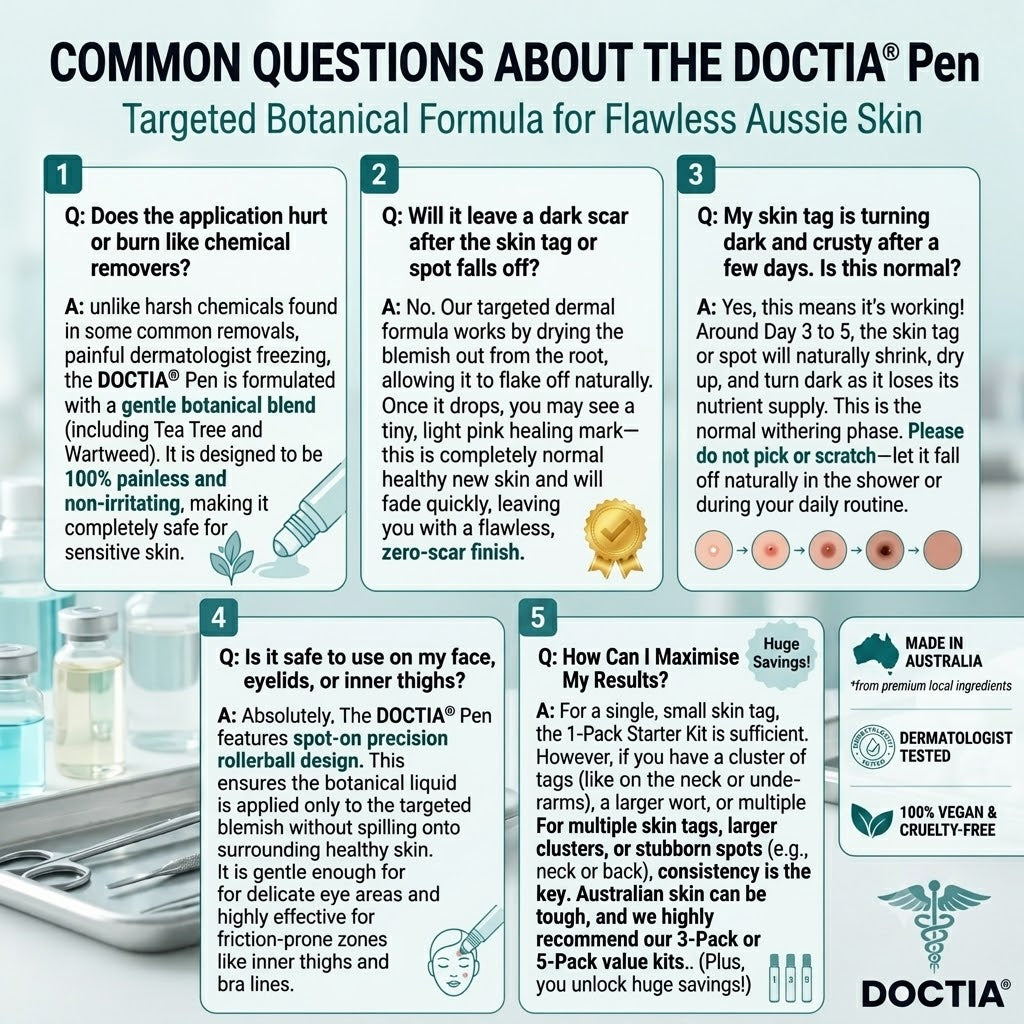 DOCTIA® Premium Rollerball Pen🍓