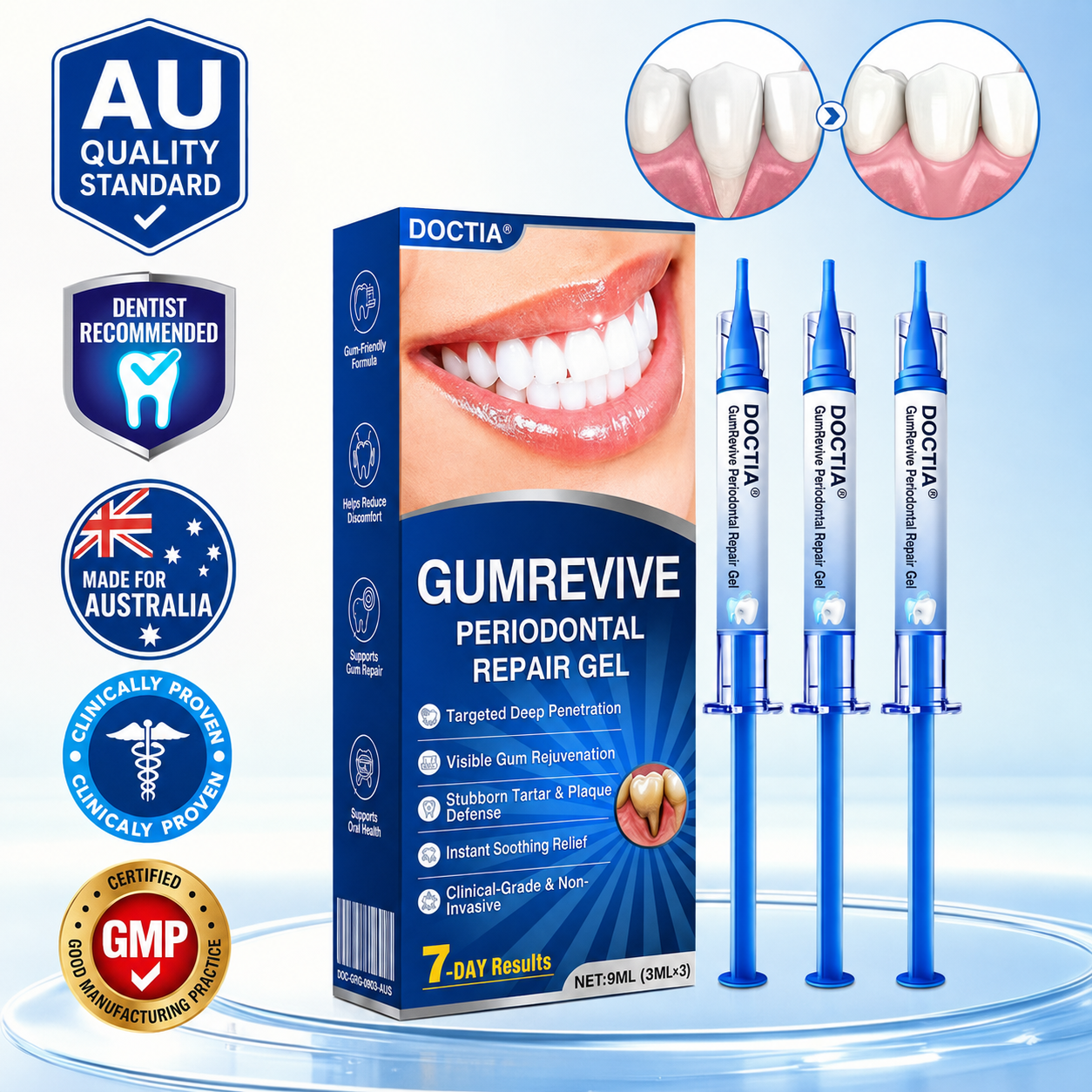 🇺🇸🏅🦷🛡️DOCTIA® GumRevive Periodontal Repair Gel