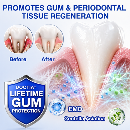 🇺🇸🏅🦷🛡️DOCTIA® GumRevive Periodontal Repair Gel