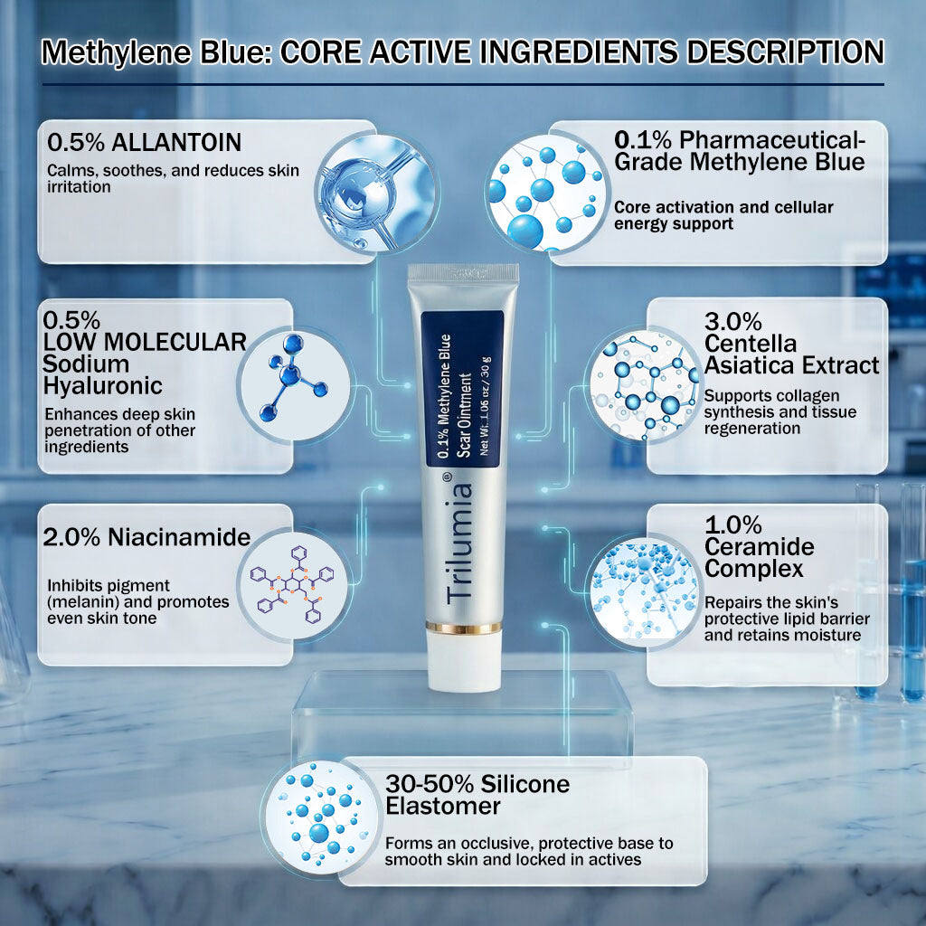 𝑻𝒓𝒊𝒍𝒖𝒎𝒊𝑎® 0.1% 𝑴𝒆𝒕𝒉𝒚𝒍𝒆𝒏𝒆 𝑩𝒍𝒖𝒆 𝑺𝒄𝒂𝒓 𝑶𝒊𝒏𝒕𝒎𝒆𝒏𝒕💧(Suitable for all types of scars and acne)🏆2026 International Biotechnology Award👍